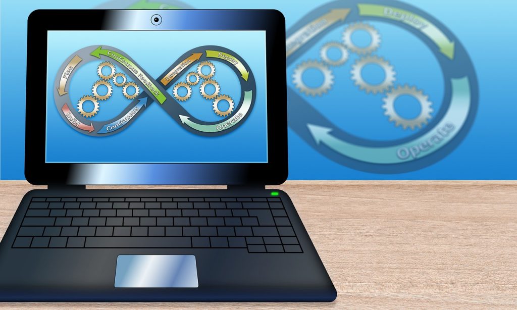 The Impact of DevOps on Software Development Efficiency