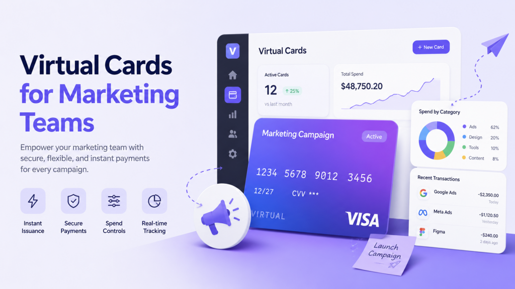 Virtual Cards for Marketing Teams